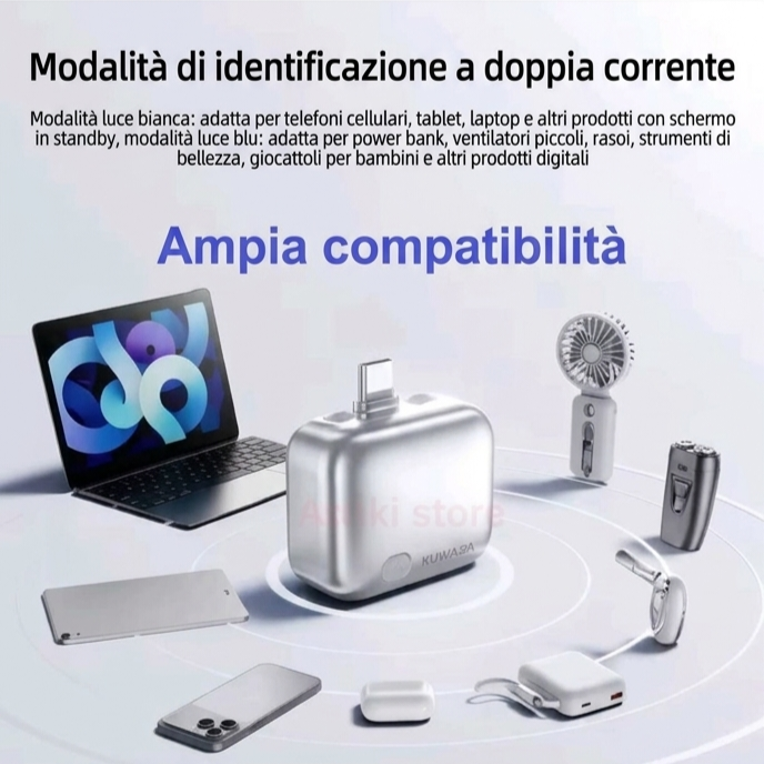 Caricatore Smart a Disconnessione Automatica 140W - Adattatore USB-C con Protezione da Sovraccarico