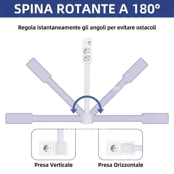 Prolunga Elettrica Girevole da Parete con Braccio Snodabile e Lunghezza Regolabile – Multipresa per Comodino e Prese a Muro